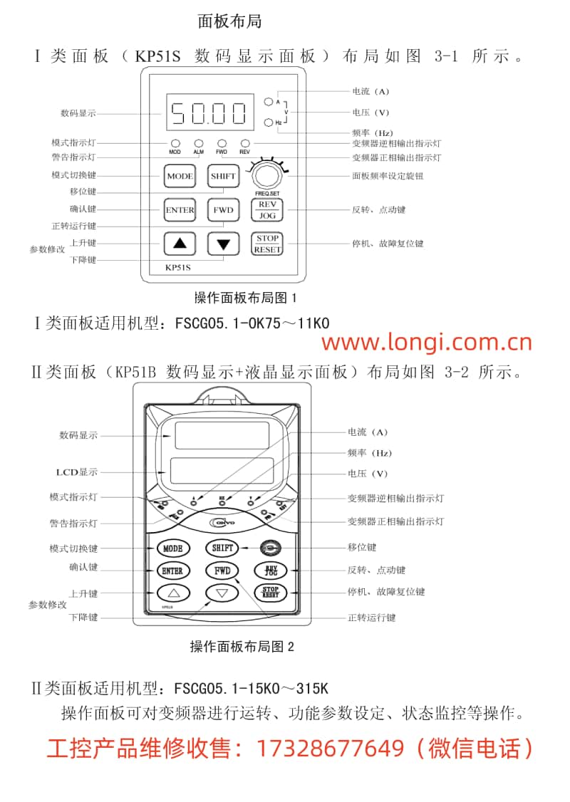 康沃變頻器CVF-G5面板功能圖_副本.jpg