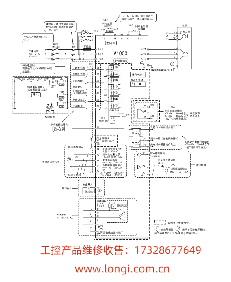 V1000標(biāo)注配線圖_副本.jpg V1000標(biāo)注配線圖_副本.jpg