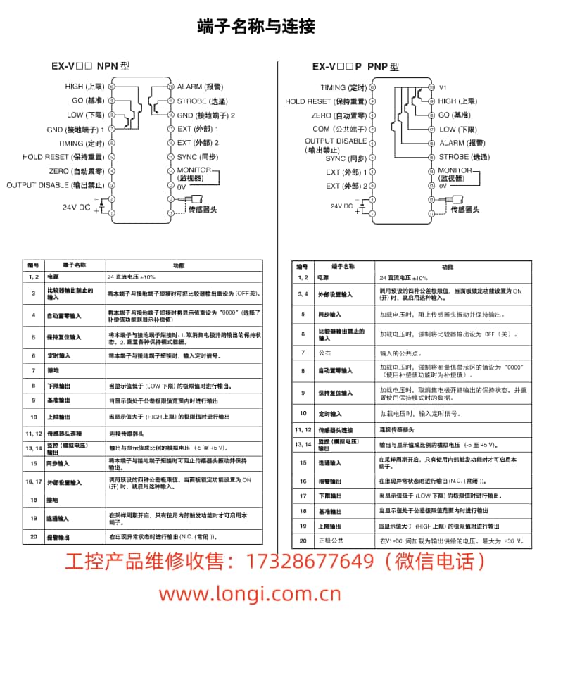 EX-V端子接線和說明_副本.jpg EX-V端子接線和說明_副本.jpg