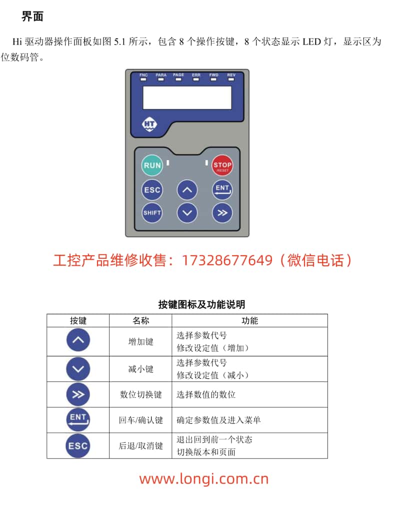 Hi2xx伺服操作面板功能圖_副本.jpg Hi2xx伺服操作面板功能圖_副本.jpg