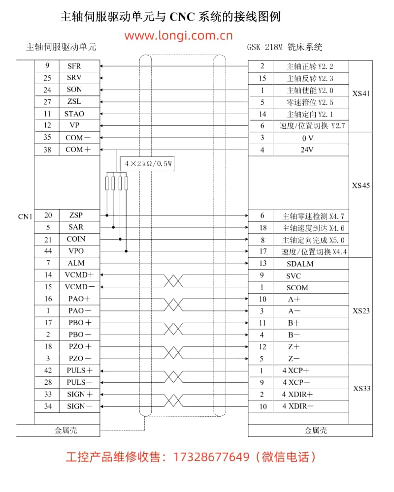 DAP03主軸驅動單元和CN連接圖.jpg