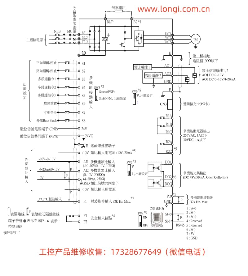 A510S標(biāo)準(zhǔn)配線圖.jpg A510S標(biāo)準(zhǔn)配線圖.jpg