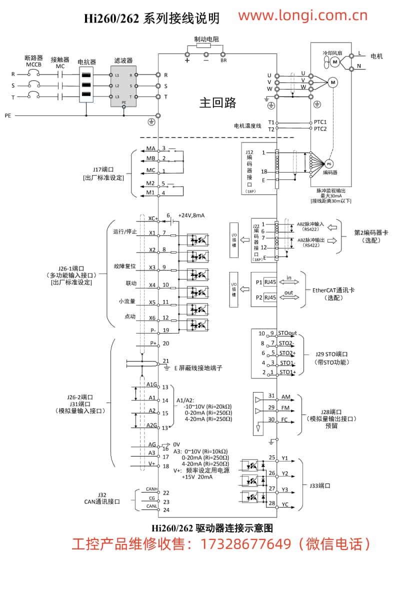 Hi260HI262伺服標(biāo)準(zhǔn)配線圖_副本.jpg Hi260HI262伺服標(biāo)準(zhǔn)配線圖_副本.jpg