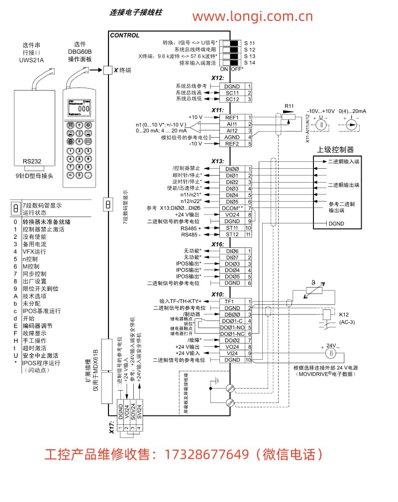 SEW-MDX6061標準配線圖_副本.jpg SEW-MDX6061標準配線圖_副本.jpg