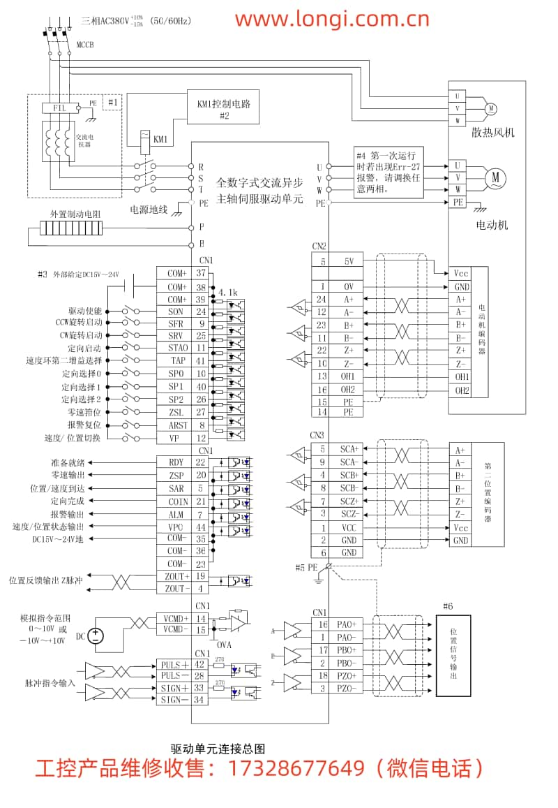 廣數(shù)DAP03主軸驅動單元標準配線圖.jpg