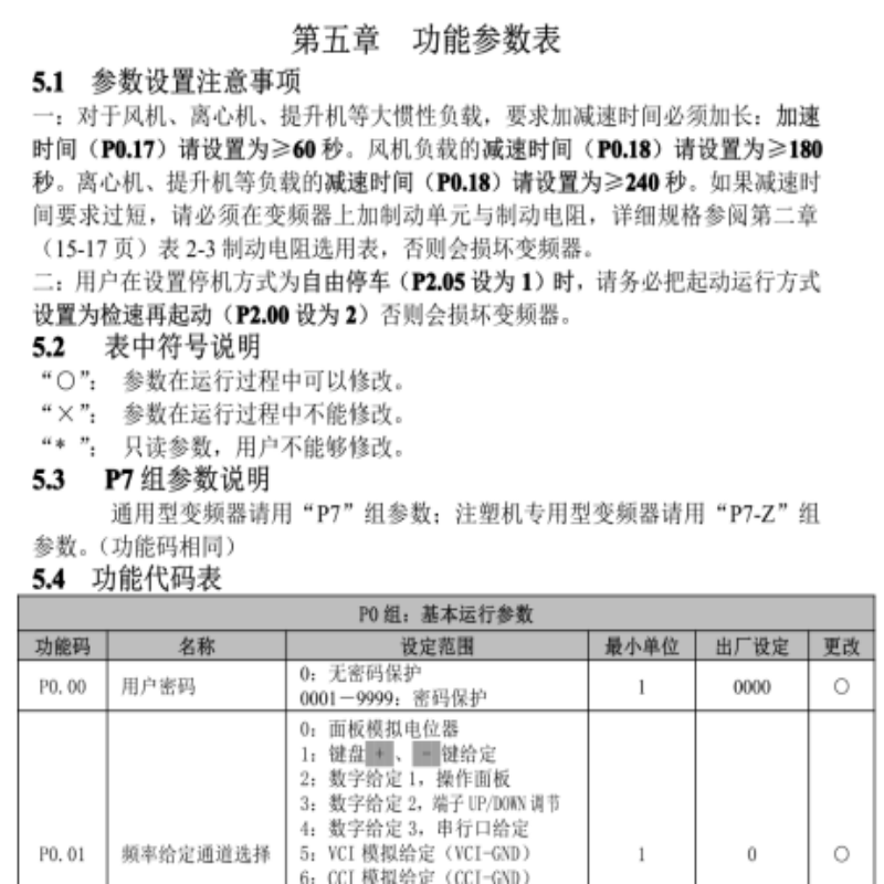 M2000參數(shù)說明.png