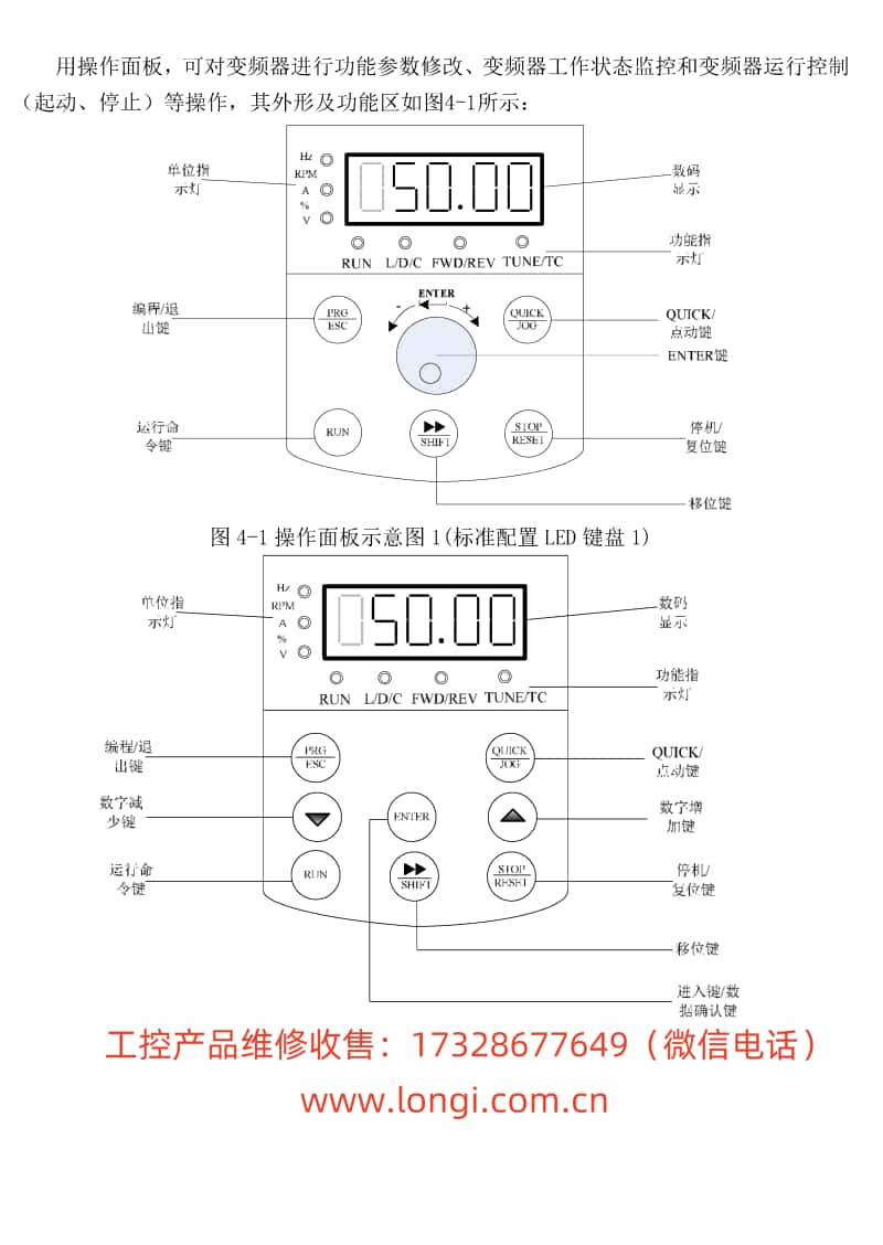 CM530操作面板功能圖_副本.jpg CM530操作面板功能圖_副本.jpg